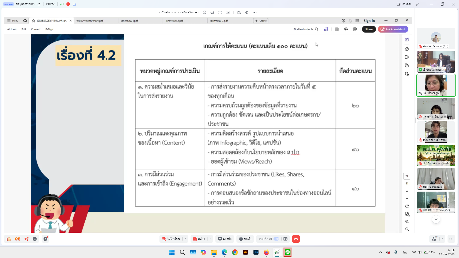 title - ส.ป.ก. ประชุมคณะทำงานส่งเสริมภาพลักษณ์เชิงบวกของสำนักงานการปฏิรูปที่ดินเพื่อเกษตรกรรม ครั้งที่ 1/2569